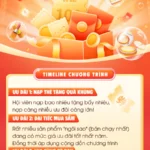 Psd thương mại điện tử bán hàng poster Ecommerce sales 11945